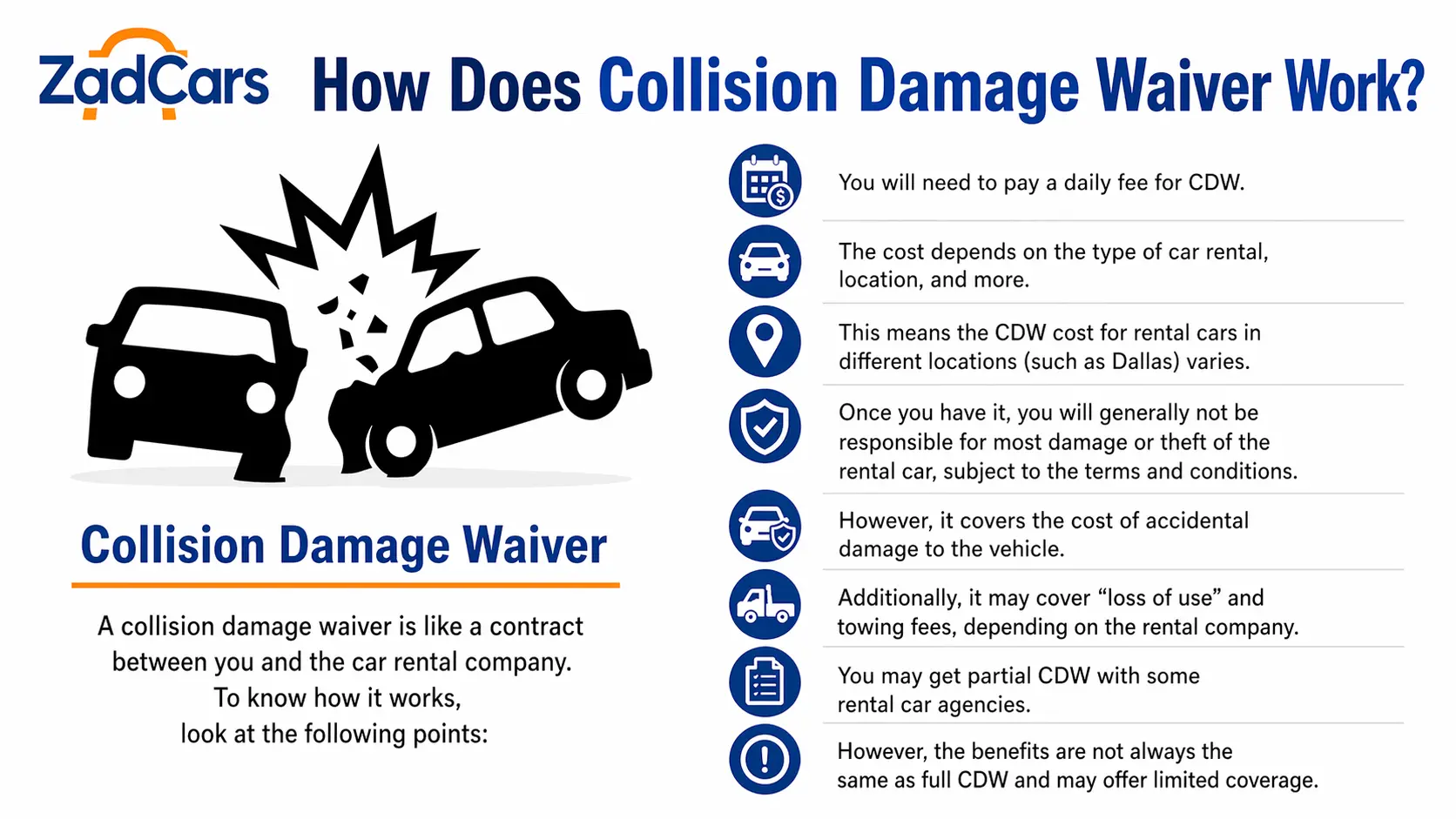 collision damage waiver explained