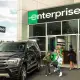 How Much Is It To Rent A Car From Enterprise?