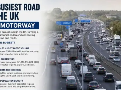 Which is the Busiest Road in the UK and Why?